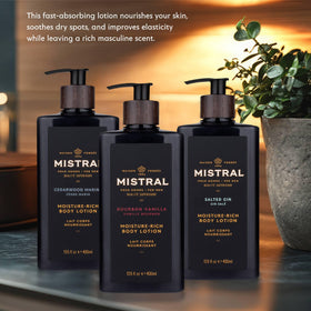 Mistral lotion texture close-up demonstrating lightweight, fast-absorbing feel