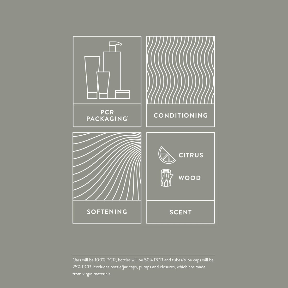 MITCH bottle with recycled packaging badge, highlights sustainable materials