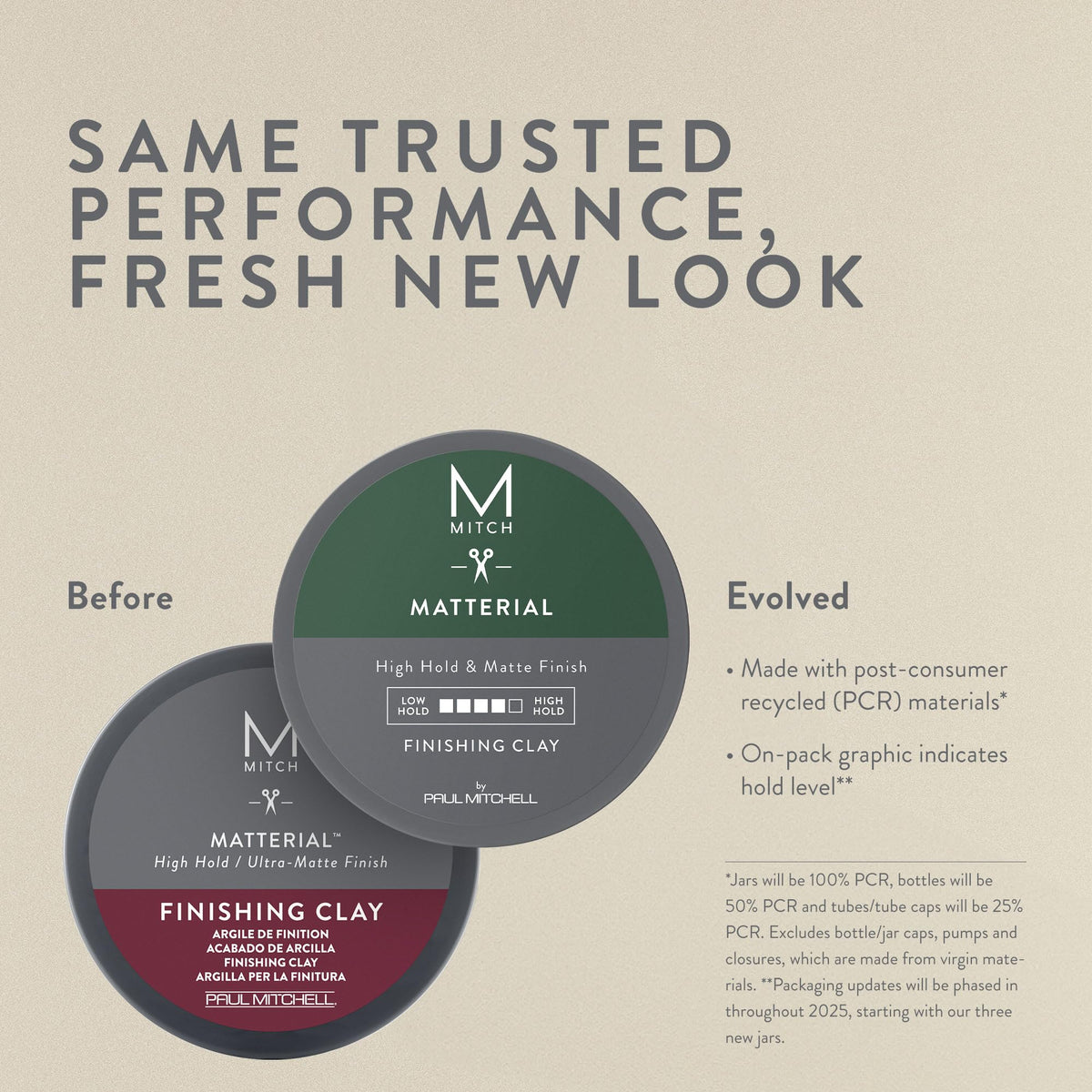 MITCH Matterial open clay texture close-up showing thickening benefit