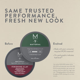 MITCH Matterial open clay texture close-up showing thickening benefit