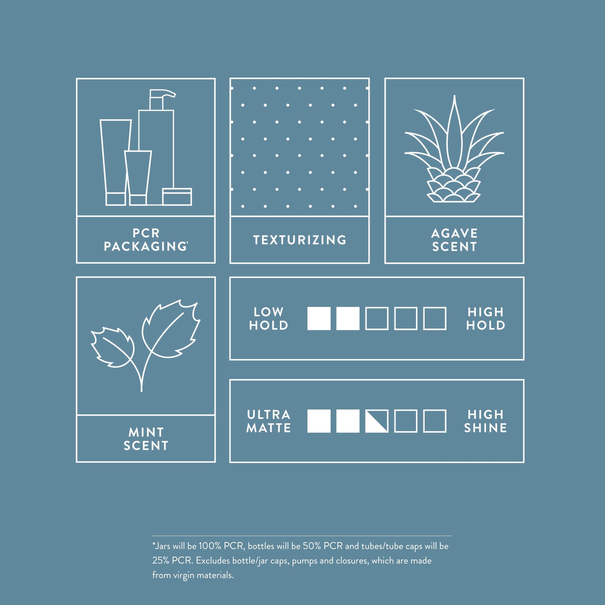 MITCH jar label visible highlighting brand and product details