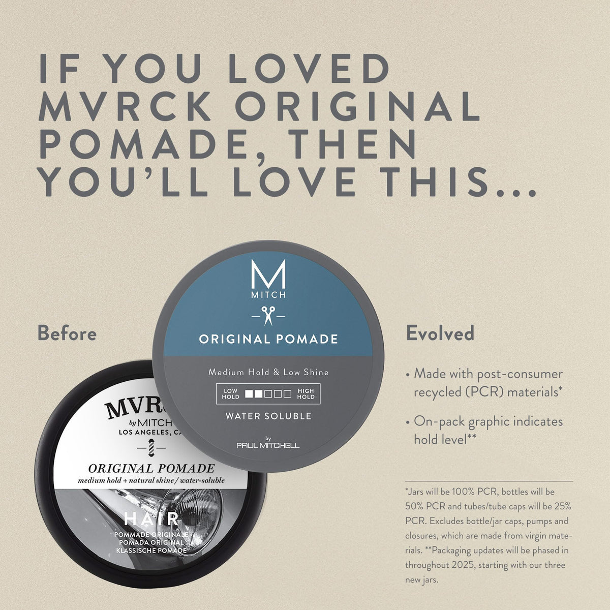 MITCH texture close-up displaying creamy pomade for easy application