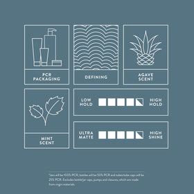 MITCH pomade packaging highlighting PCR materials and eco benefit