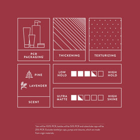 MITCH label close-up highlighting product details and scent