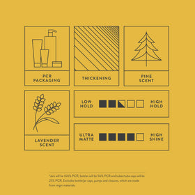 MITCH label close-up highlighting ingredients and alcohol-free benefit