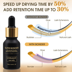 Miuffue bonder bottle label visible to highlight glue‑sealing and cure acceleration