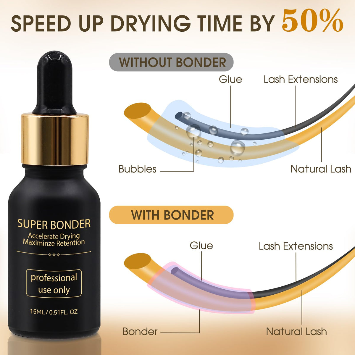 Miuffue bonder nozzle close-up for controlled sealant application benefit