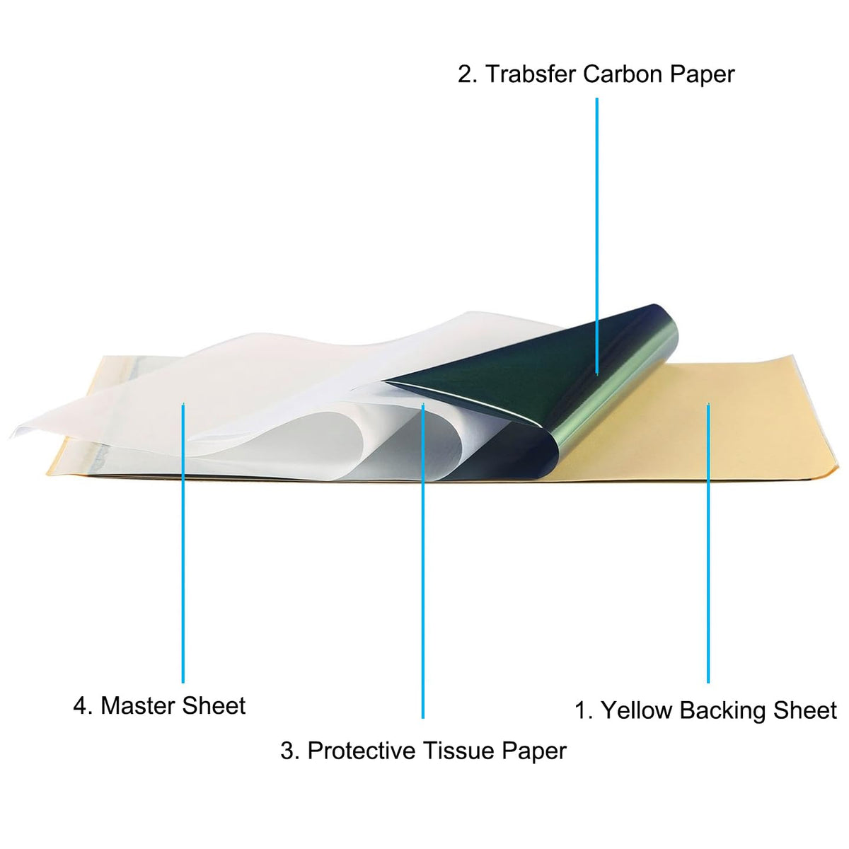 Miuxia smooth sheet texture visible for easy tracing and clean printer feed