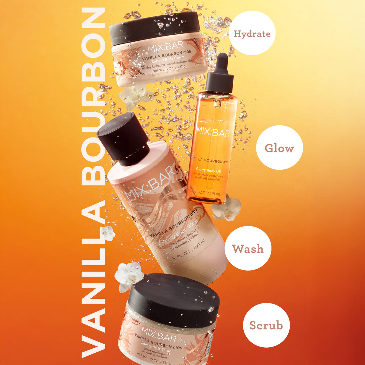 MIX:BAR oil on skin close-up showing quick absorption and glow