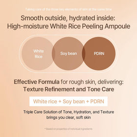mixsoon ampoule held in hand to show true 100ml scale and travel-friendly size