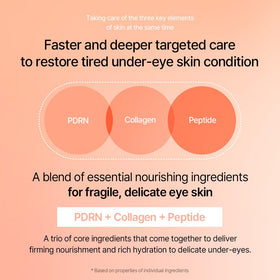 mixsoon application demo applying serum under eye for smooth makeup base