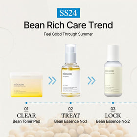 mixsoon Bean Essence on bathroom shelf in skincare routine for daily hydration