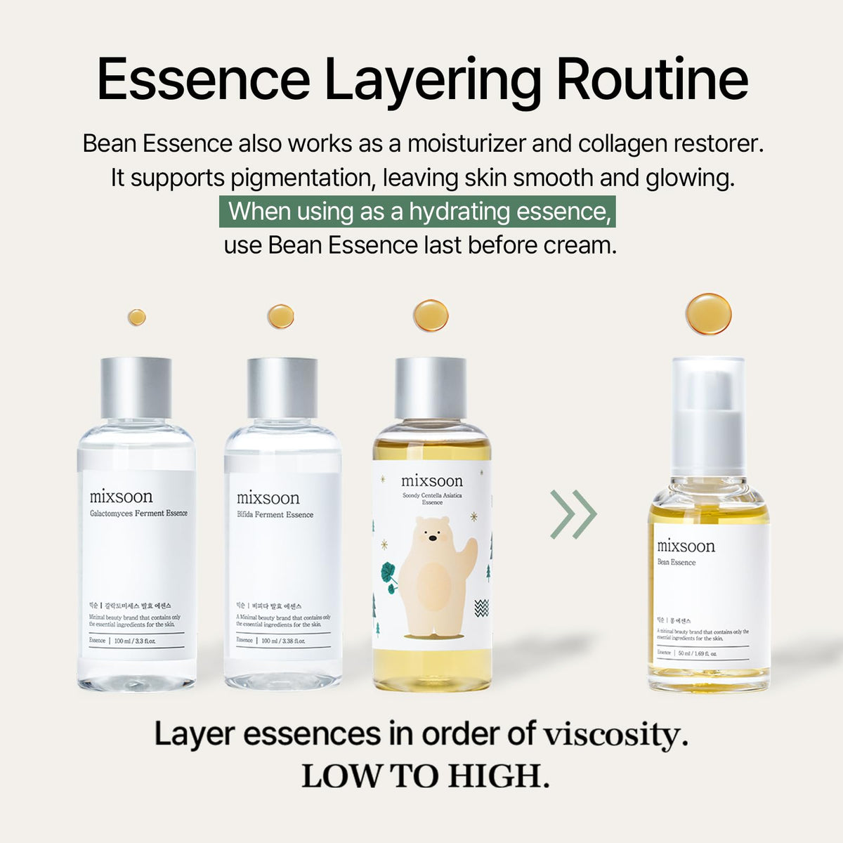 mixsoon essence on bathroom shelf lifestyle scene suggesting everyday routine benefit