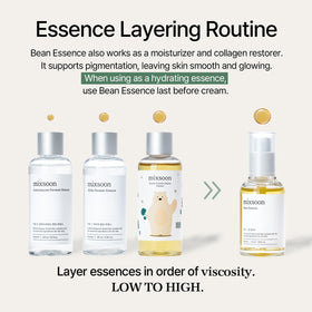 mixsoon on bathroom counter styled for routine-ready glass skin