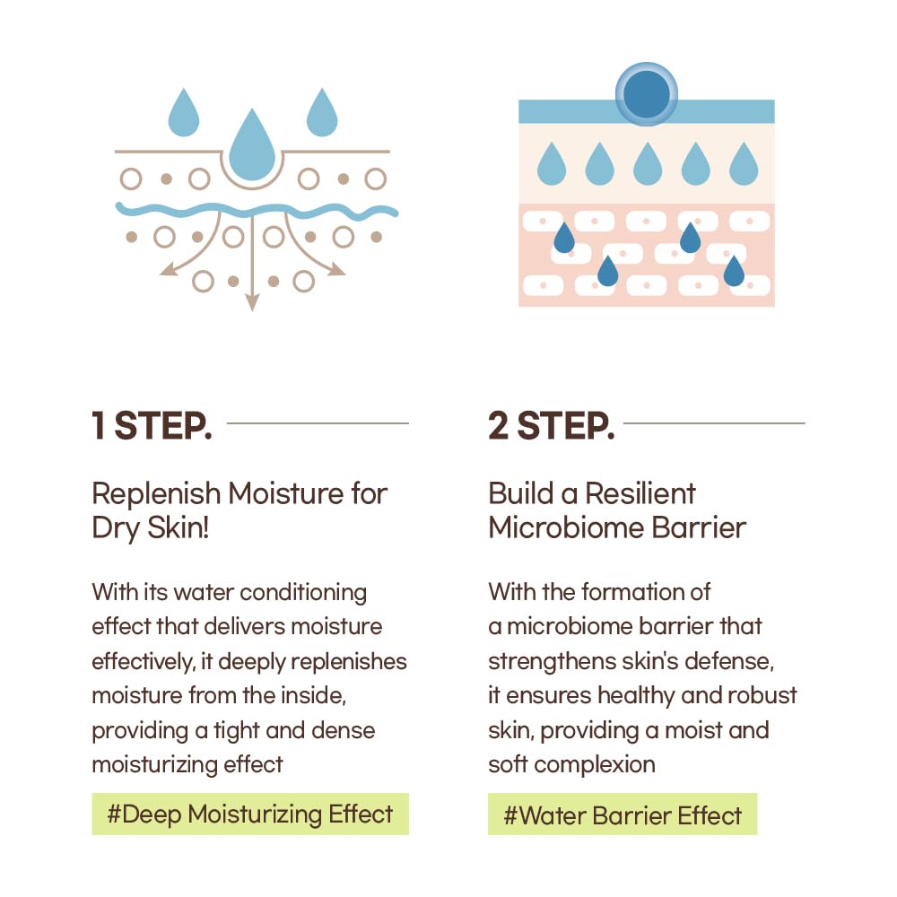 mixsoon bottle pouring toner into hand for easy layering and prep