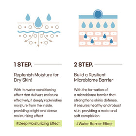 mixsoon bottle pouring toner into hand for easy layering and prep