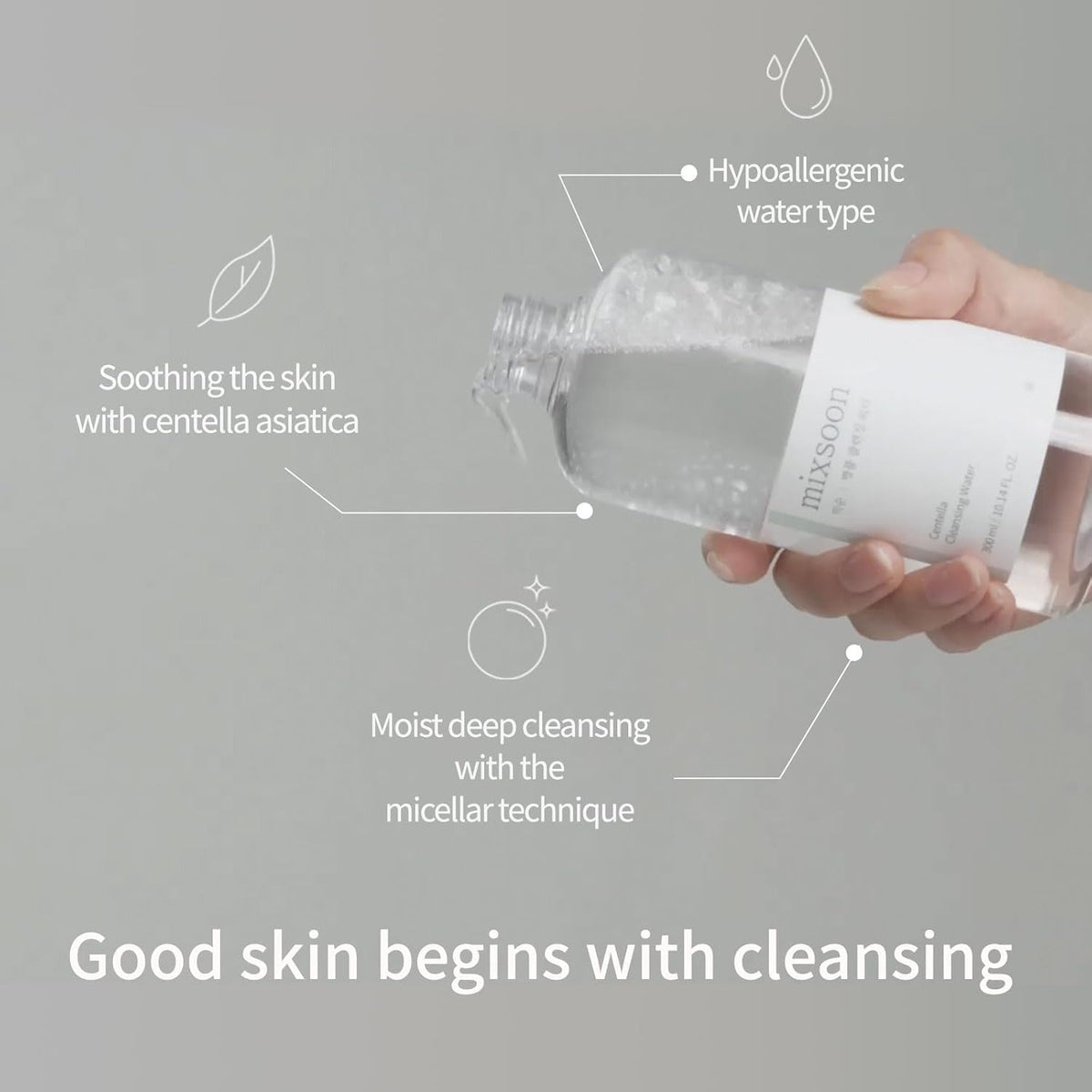 mixsoon label close-up highlighting Centella and ingredient benefits