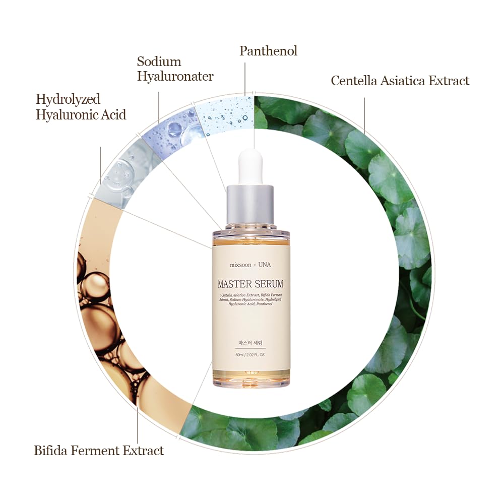 mixsoon Master Serum close-up label view highlighting product name and details