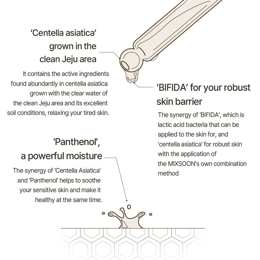 mixsoon Master Serum being dispensed into hand demonstrating easy, precise application