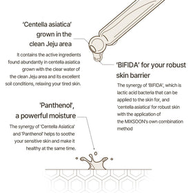 mixsoon Master Serum being dispensed into hand demonstrating easy, precise application