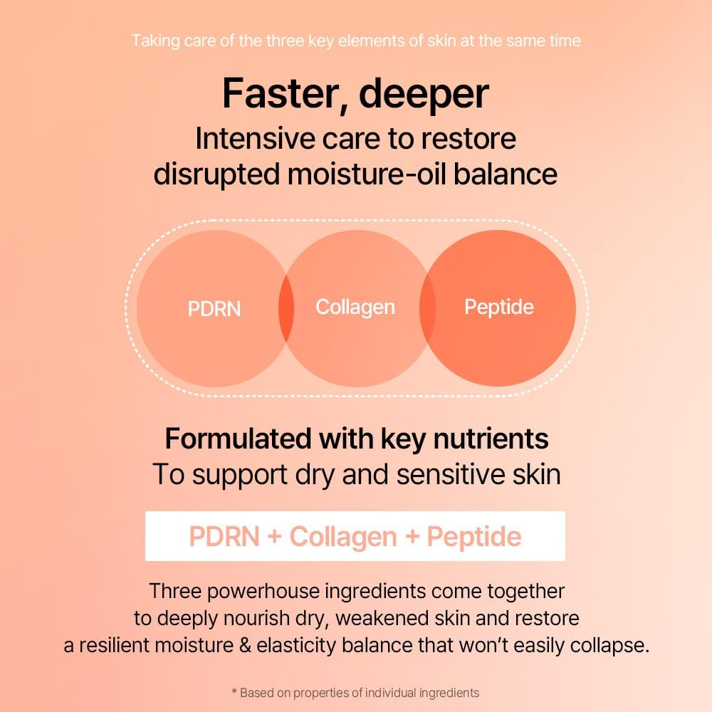mixsoon ingredients bowl with peptide visual emphasizing skin-supporting hydration