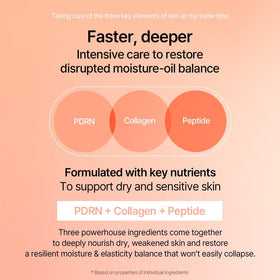 mixsoon ingredients bowl with peptide visual emphasizing skin-supporting hydration