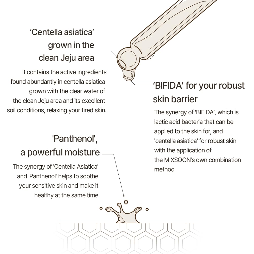 mixsoon Master Serum applied to cheek demonstrating even spread and instant hydration
