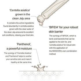 mixsoon Master Serum applied to cheek demonstrating even spread and instant hydration
