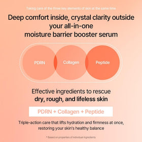 mixsoon serum texture on skin demonstrating lightweight hydration