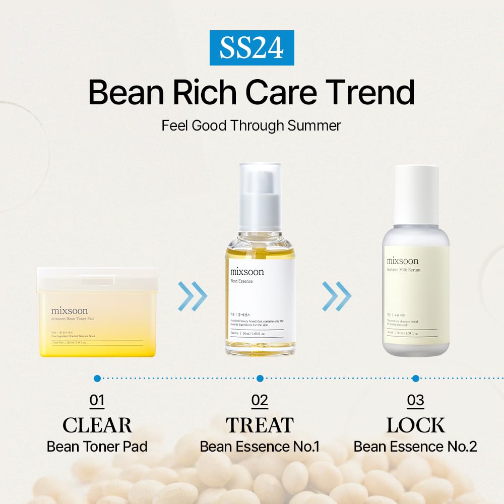 mixsoon size comparison with hand showing compact 50ml travel-friendly bottle