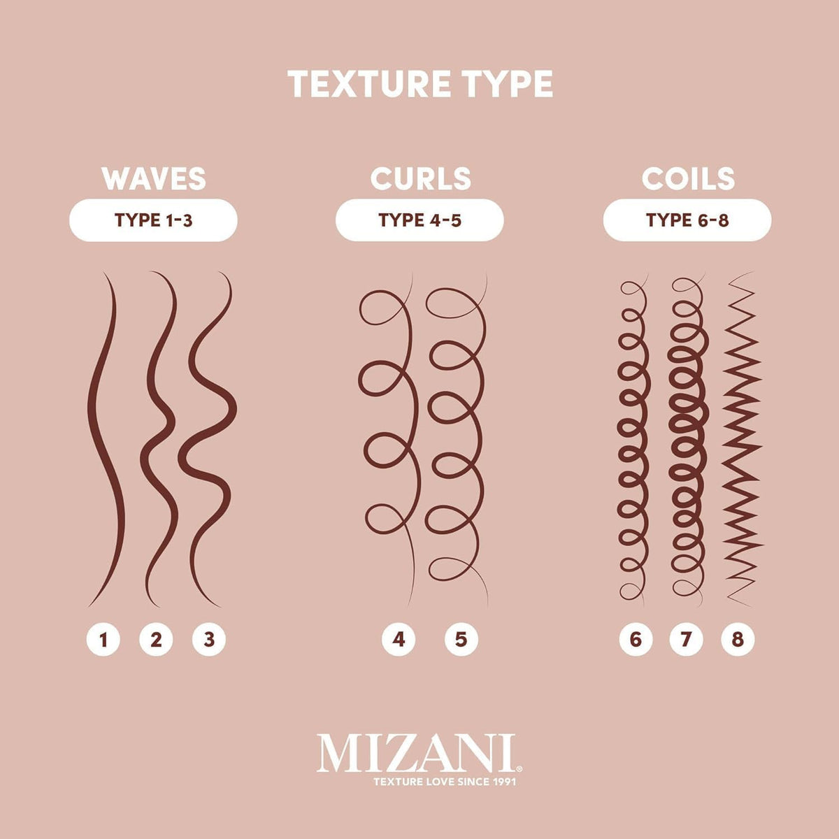 Hand holding Mizani bottle to show size and travel-friendly convenience