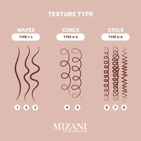 Hand holding Mizani bottle to show size and travel-friendly convenience