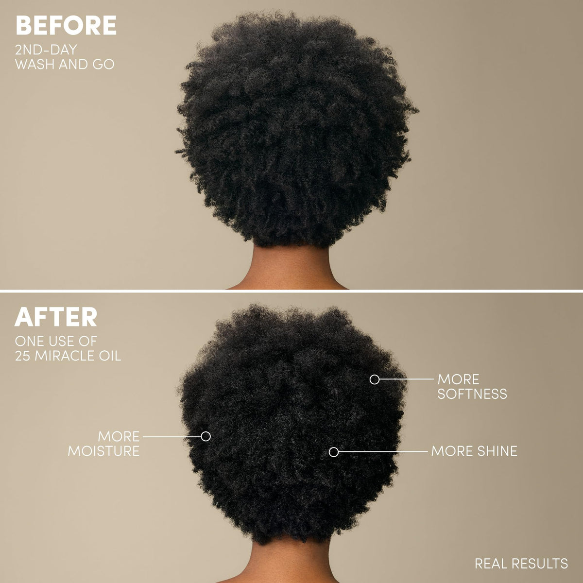 Mizani with coconut and avocado ingredients visual emphasizing nourishing hydration