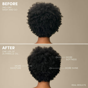 Mizani with coconut and avocado ingredients visual emphasizing nourishing hydration