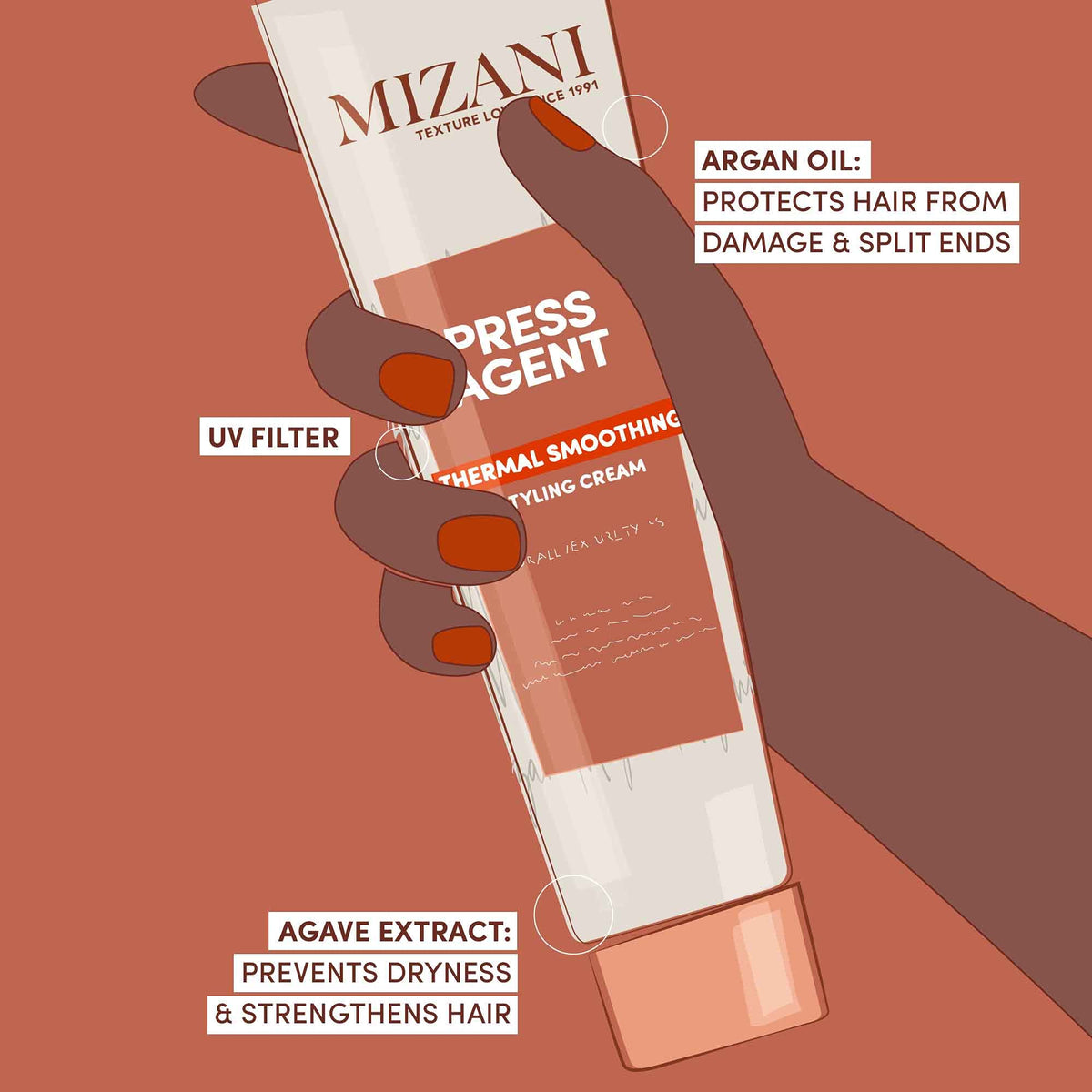 Mizani cream beside argan oil bottle emphasizing moisturizing benefit