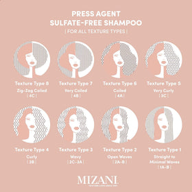 Mizani shampoo dollop on palm illustrating detangling and easy spread