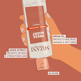 Mizani label close-up highlighting formula details and sulfate-free claim