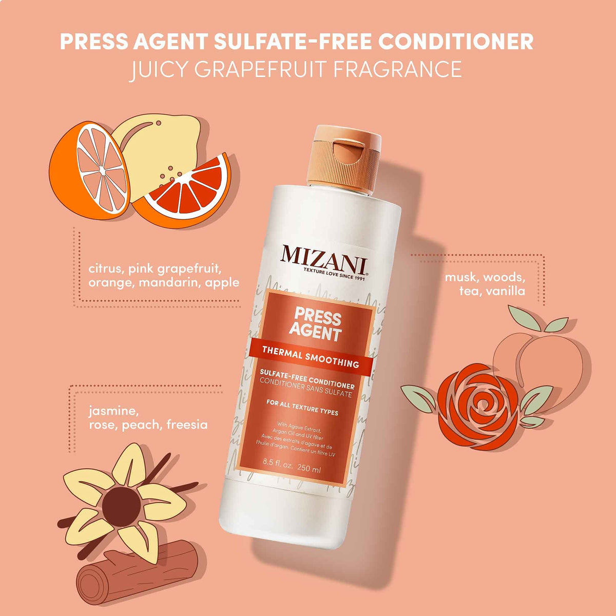 Mizani Press Agent being dispensed from pump demonstrating controlled, no-waste use