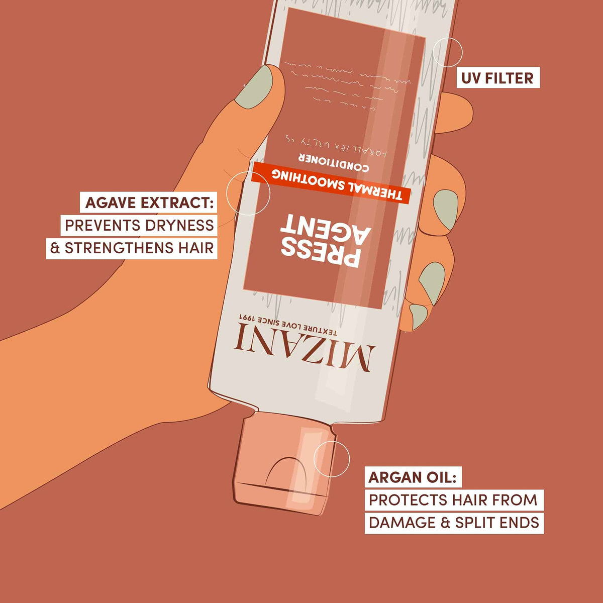 Mizani Press Agent paired with Raincoat serum to show layered styling benefits