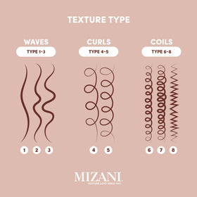 Mizani displayed in bathroom setting highlighting salon-quality care