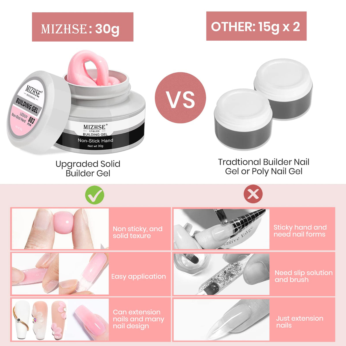 MIZHSE kit tools and 36 nail forms laid out for complete at-home or salon use