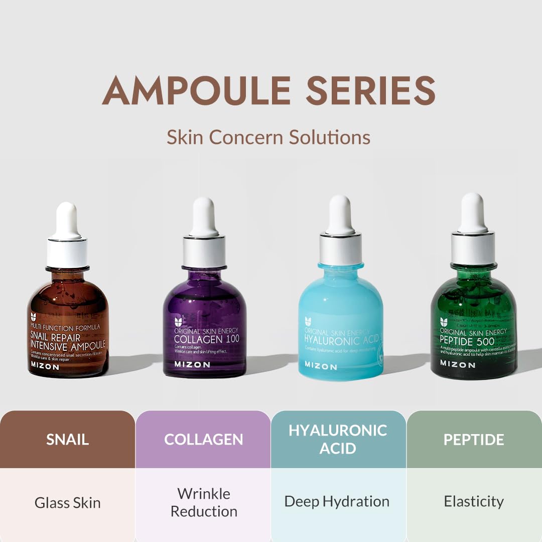 MIZON side-by-side skin comparison hinting at improved radiance and smoother texture