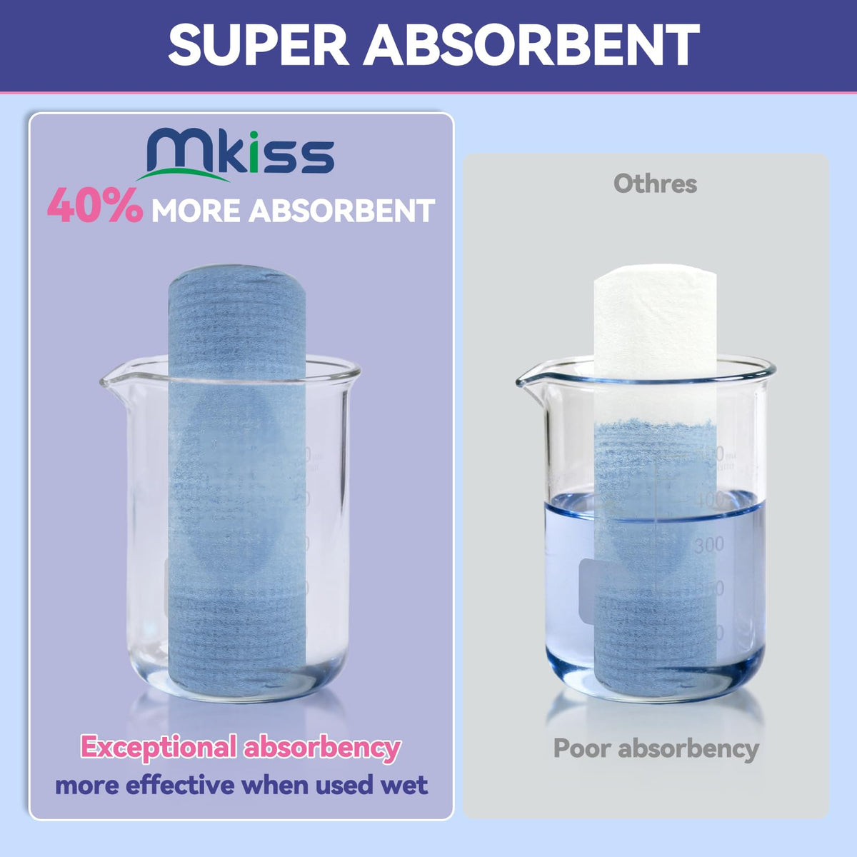 MKISS towel beside hand showing 10×12 inch size for better coverage