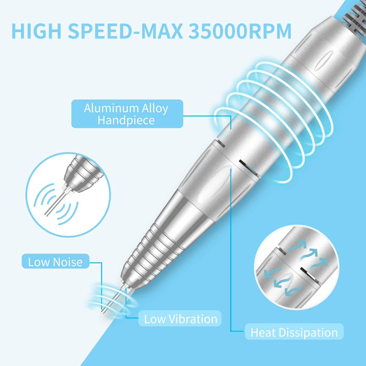 MOCOWIND LCD screen and speed knob display for accurate RPM monitoring and ease