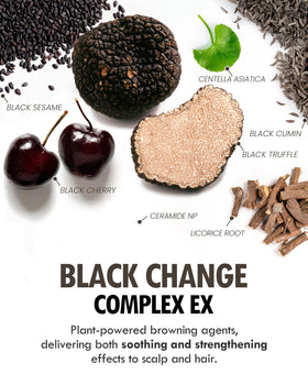 MODA MODA before and after gradual gray reduction results