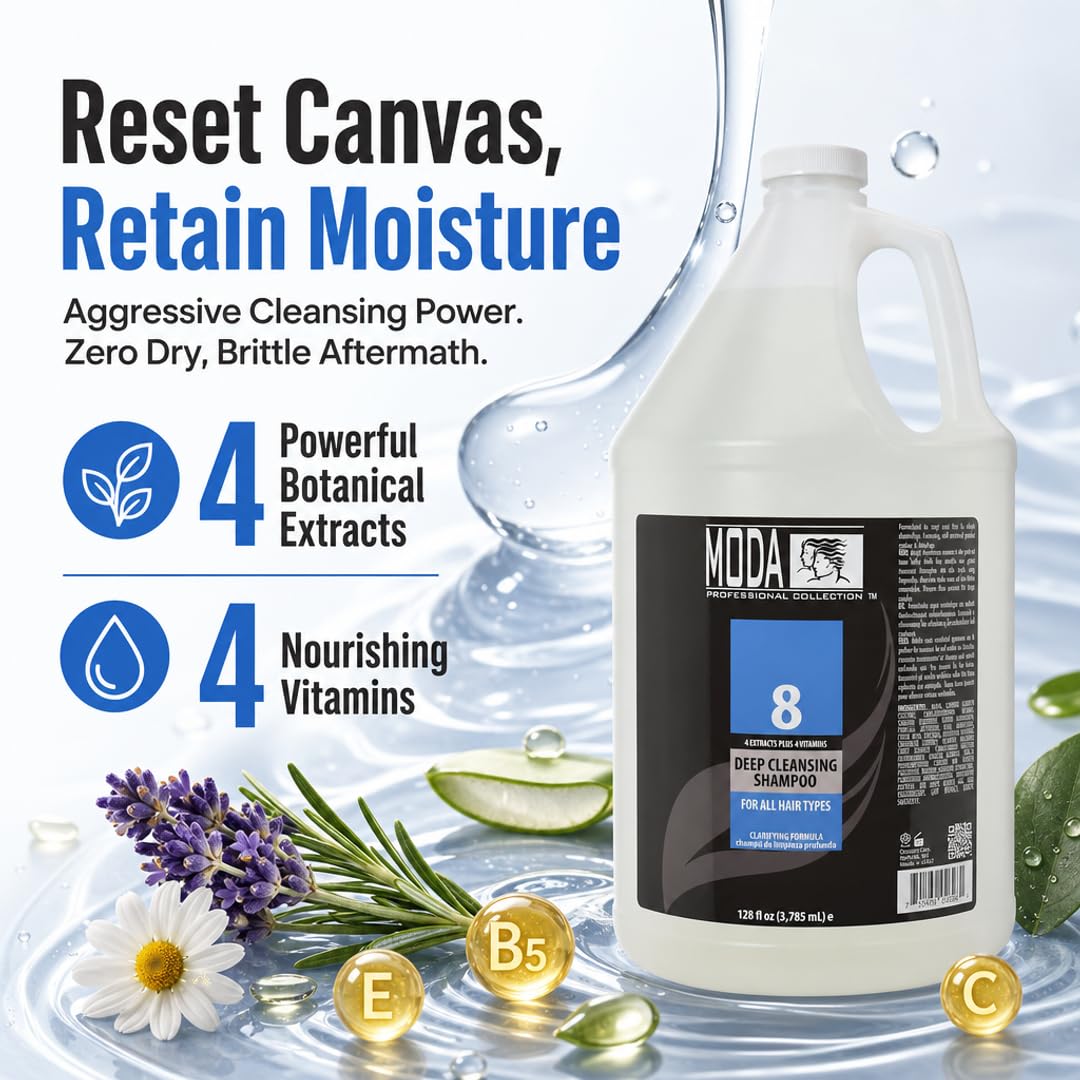 MODA 128 oz bottle next to common items for scale and cost-effective value