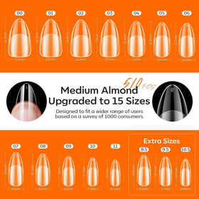 modelones close-up of 15 sizes tips organized to illustrate precise customization