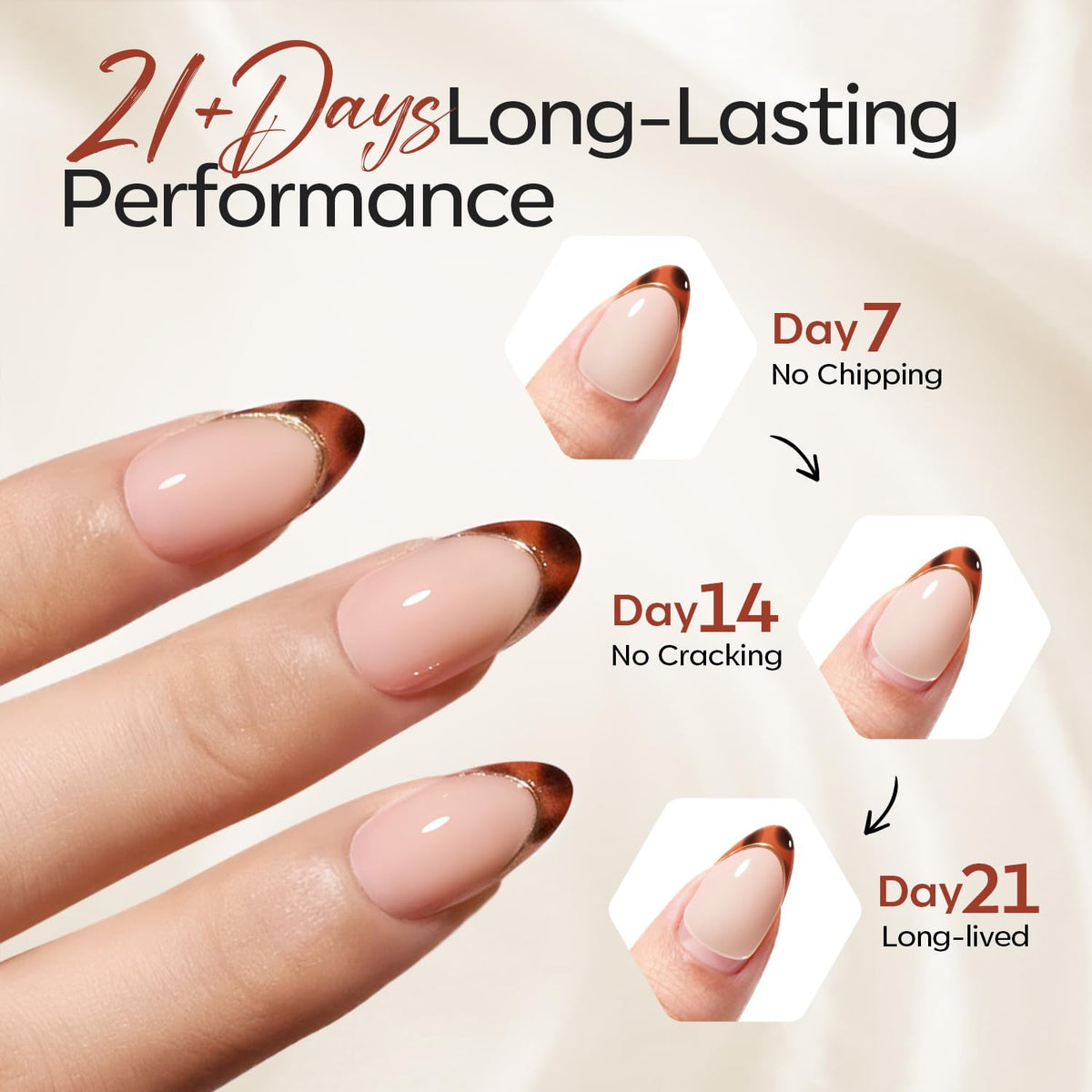 modelones included dual-sided file and cuticle stick for easy at-home prep