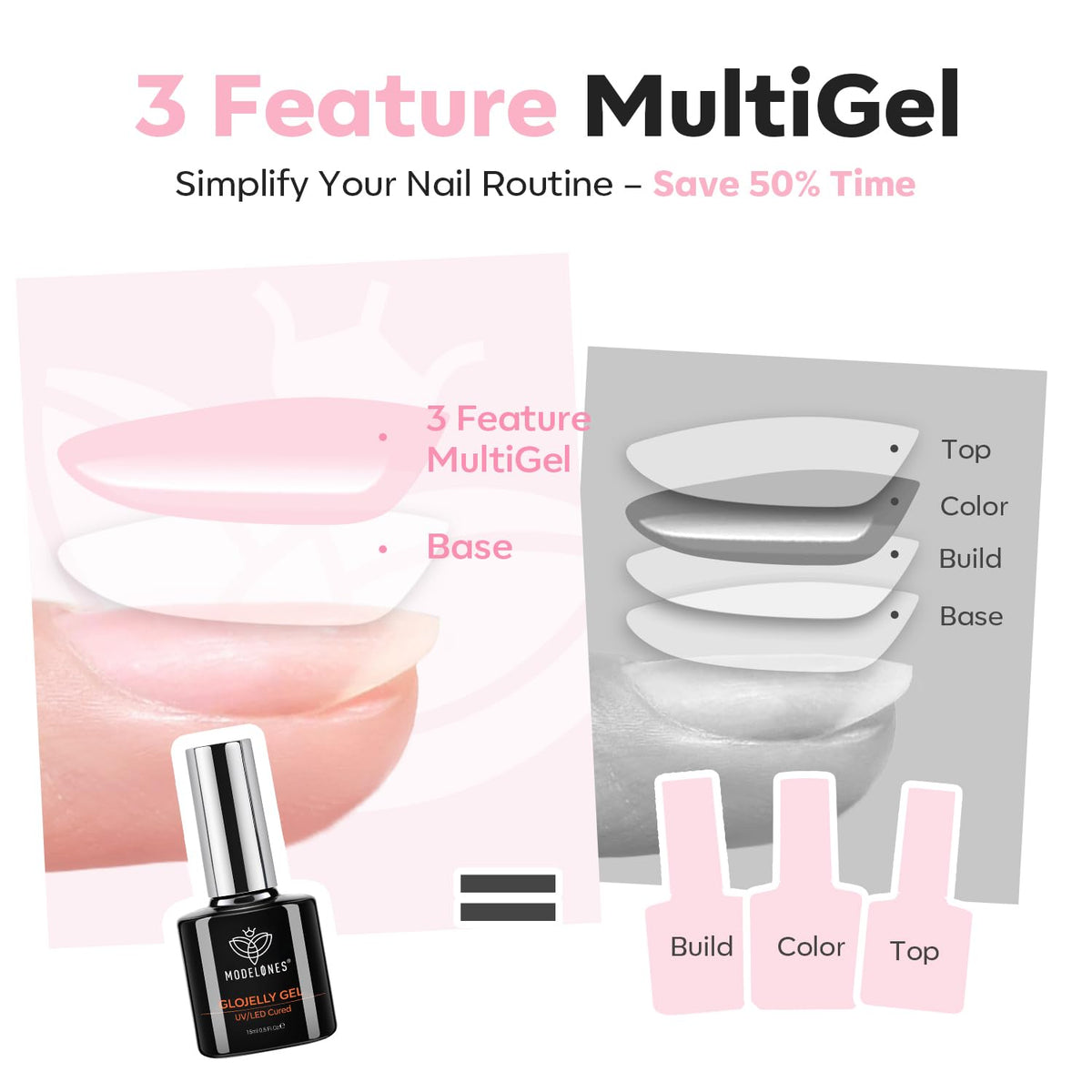 modelones before and after nails showing strengthened, glossy results