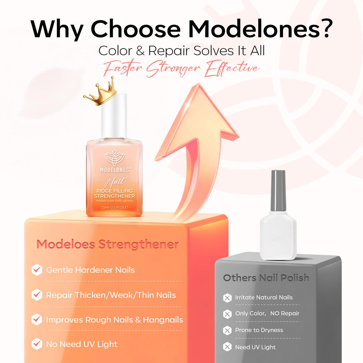 modelones before and after ridge filler showing visible smoothing benefit